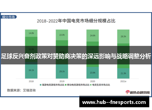 足球反兴奋剂政策对赞助商决策的深远影响与战略调整分析 足球反兴奋剂政策对赞助商决策的深远影响与战略调整分析