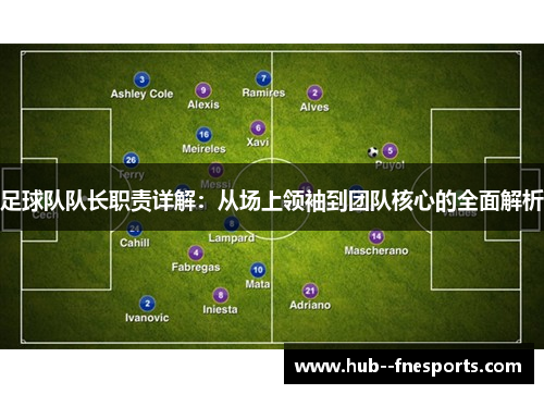 足球队队长职责详解:从场上领袖到团队核心的全面解析 足球队队长职责详解:从场上领袖到团队核心的全面解析