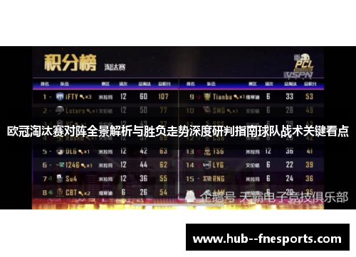 欧冠淘汰赛对阵全景解析与胜负走势深度研判指南球队战术关键看点