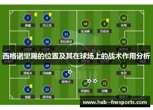 西格诺里踢的位置及其在球场上的战术作用分析 西格诺里踢的位置及其在球场上的战术作用分析