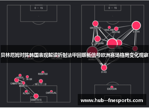 贝林厄姆对阵韩国表现解读折射法甲回暖新信号欧洲赛场格局变化观察
