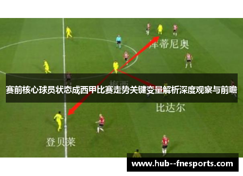 赛前核心球员状态成西甲比赛走势关键变量解析深度观察与前瞻 赛前核心球员状态成西甲比赛走势关键变量解析深度观察与前瞻
