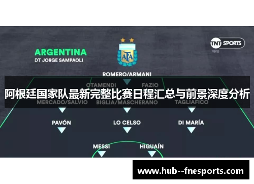 阿根廷国家队最新完整比赛日程汇总与前景深度分析
