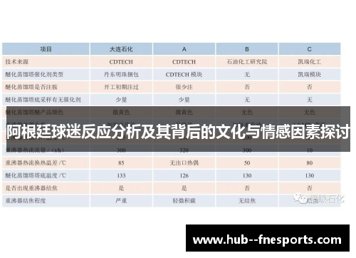 阿根廷球迷反应分析及其背后的文化与情感因素探讨