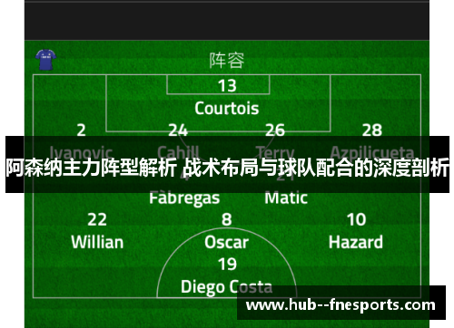 阿森纳主力阵型解析 战术布局与球队配合的深度剖析